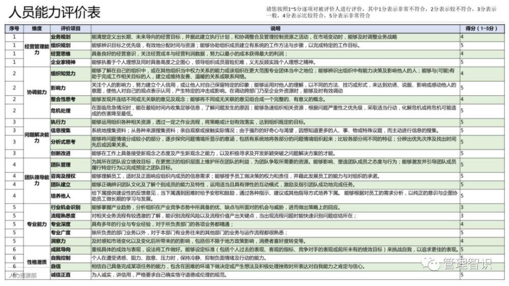 2025澳門(mén)正版圖庫(kù)恢復(fù)|評(píng)分釋義解釋落實(shí),澳門(mén)正版圖庫(kù)恢復(fù)，評(píng)分釋義解釋與落實(shí)策略探討