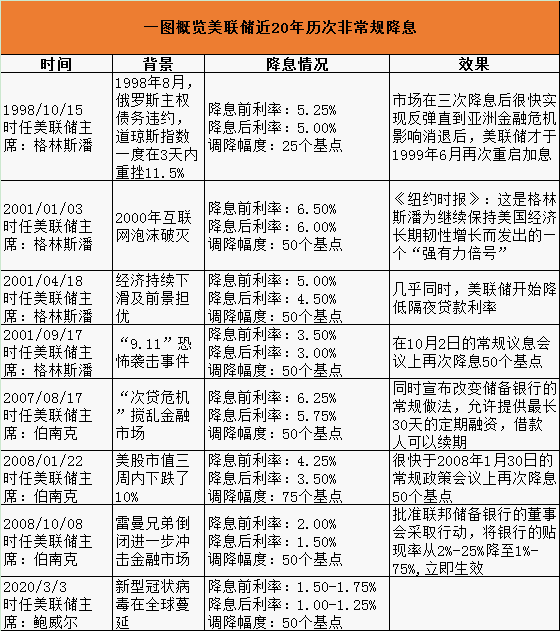 2025年澳門正版開獎資料免費(fèi)大全特色|風(fēng)險(xiǎn)釋義解釋落實(shí),澳門正版開獎資料免費(fèi)大全特色，風(fēng)險(xiǎn)釋義與解釋落實(shí)的探討（2025年視角）