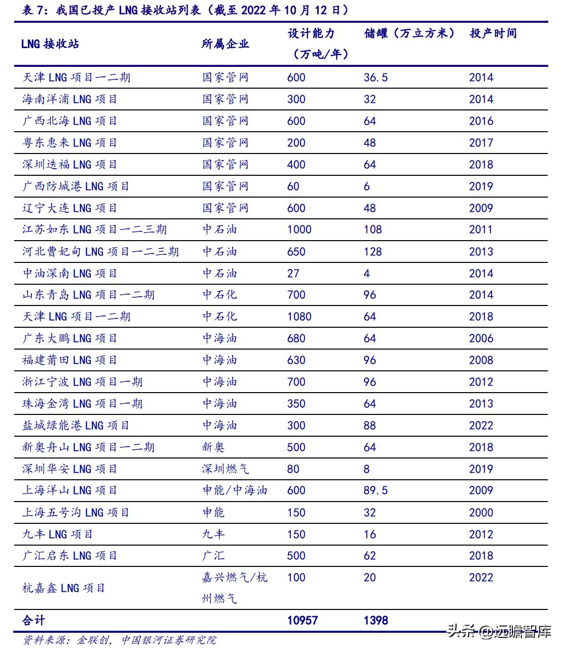 2025新奧精準(zhǔn)正版資料|戰(zhàn)略釋義解釋落實,解析新奧集團(tuán)戰(zhàn)略釋義，精準(zhǔn)正版資料與落實策略