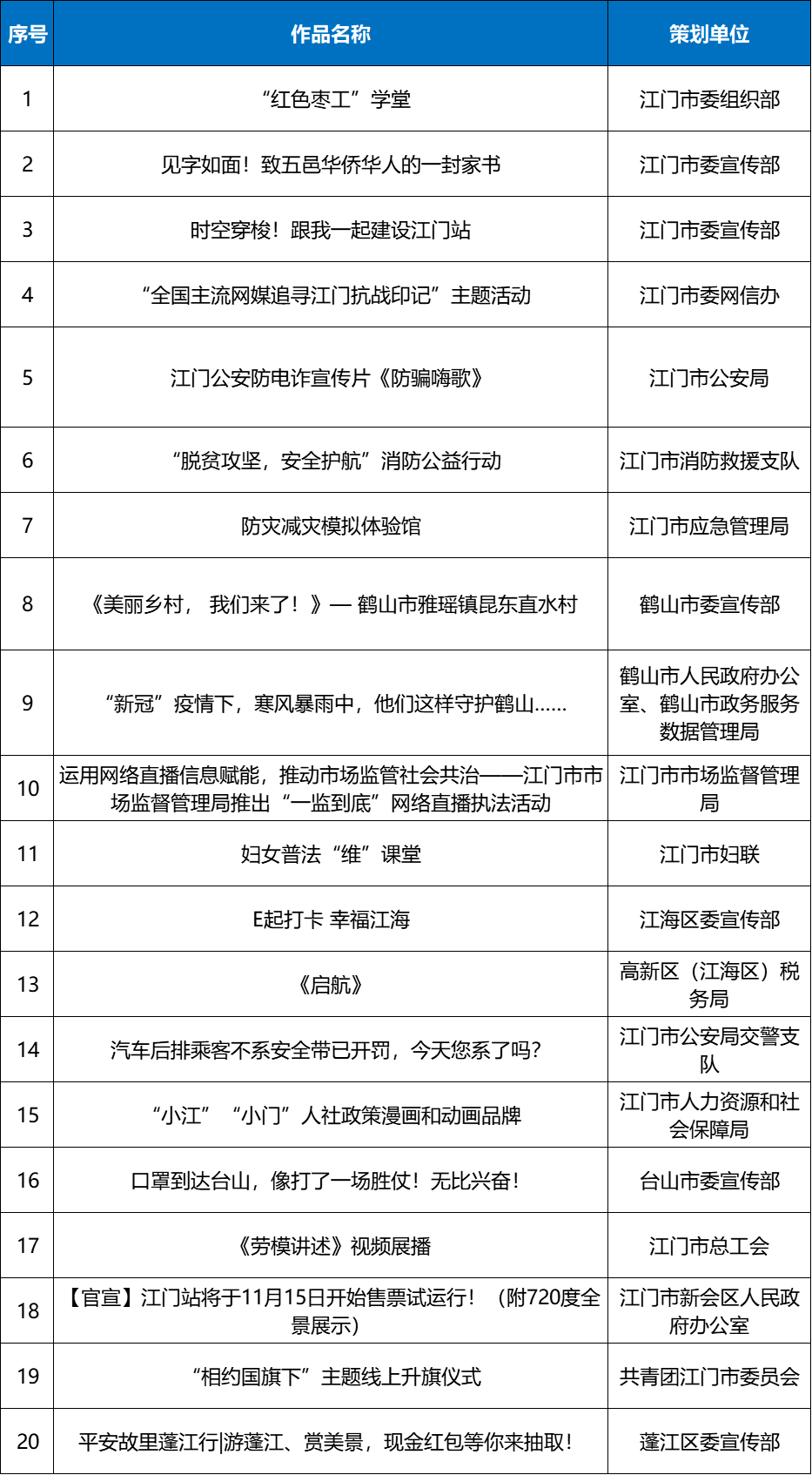 7777788888新澳門開獎(jiǎng)2025年|設(shè)定釋義解釋落實(shí),新澳門開獎(jiǎng)2025年，設(shè)定釋義、解釋與落實(shí)的探討